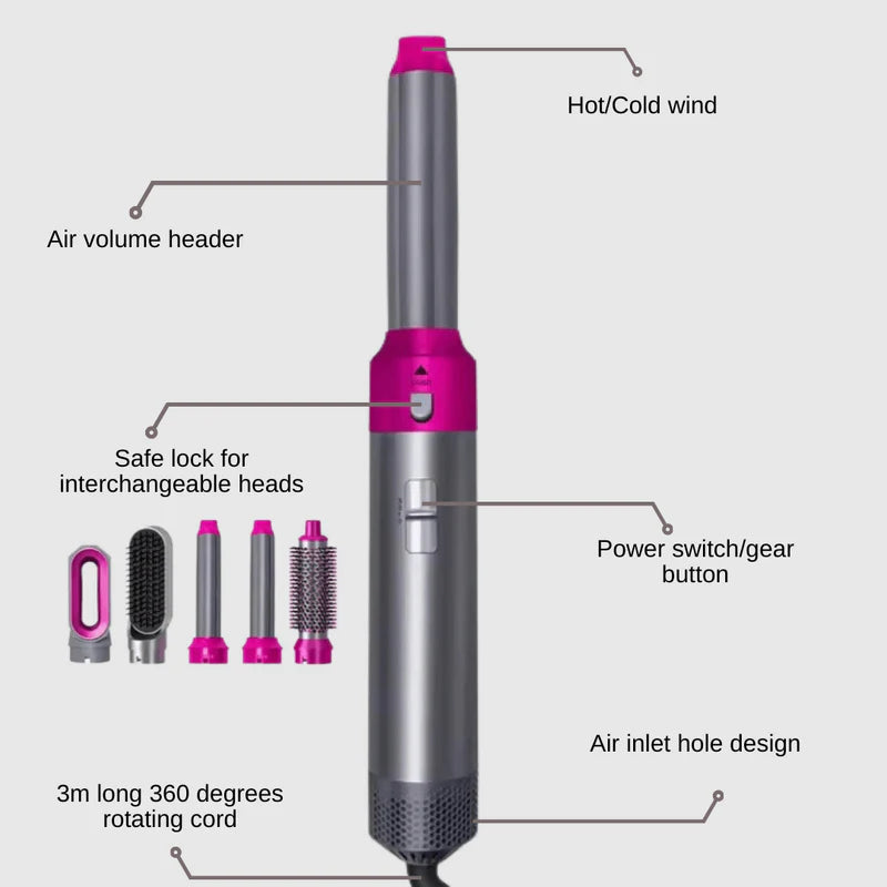 Rivola™ 5-in-1 Nomad Styler Product Details